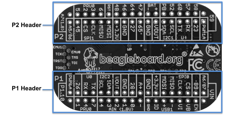 Expansion Headers for PocketBeagle